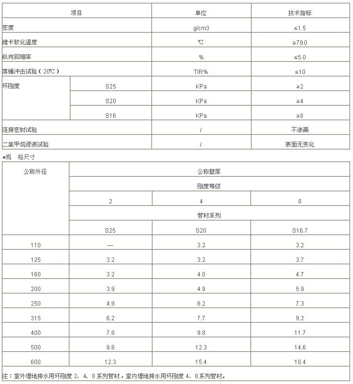 k8������(�й�)����Ӯ�ҡ�һ������